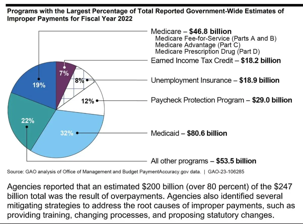 Expats and taxes