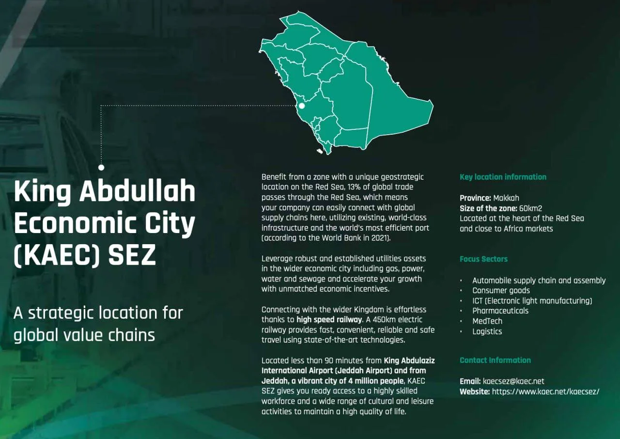 promotional graphic about a Red Sea special economic zone and global trade connections