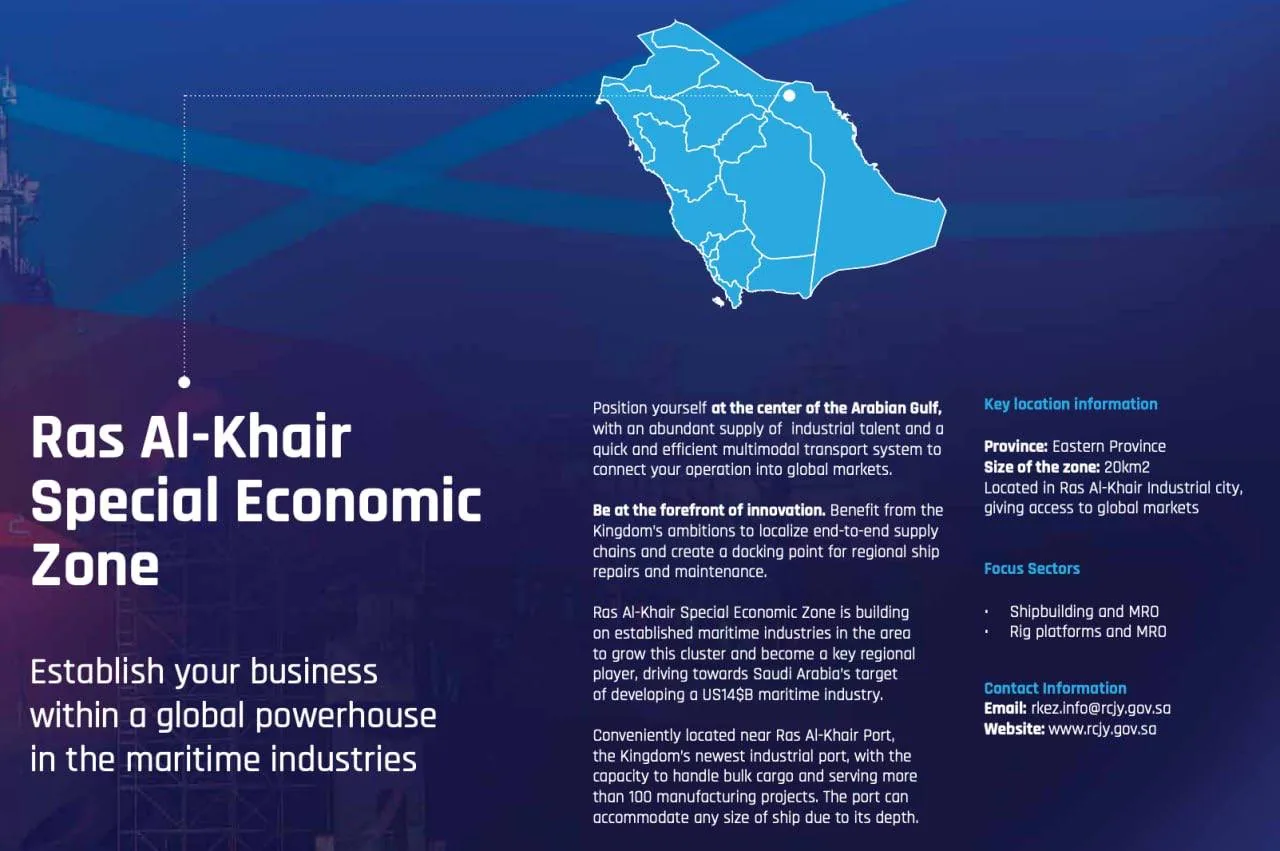 Industrial zone promotional graphic about Ras Al-Khair and maritime industries in the Arabian Gulf region