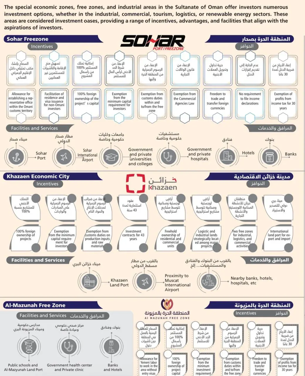Personal tax residency vs company tax residency uae Personal tax residency vs company tax residency uae